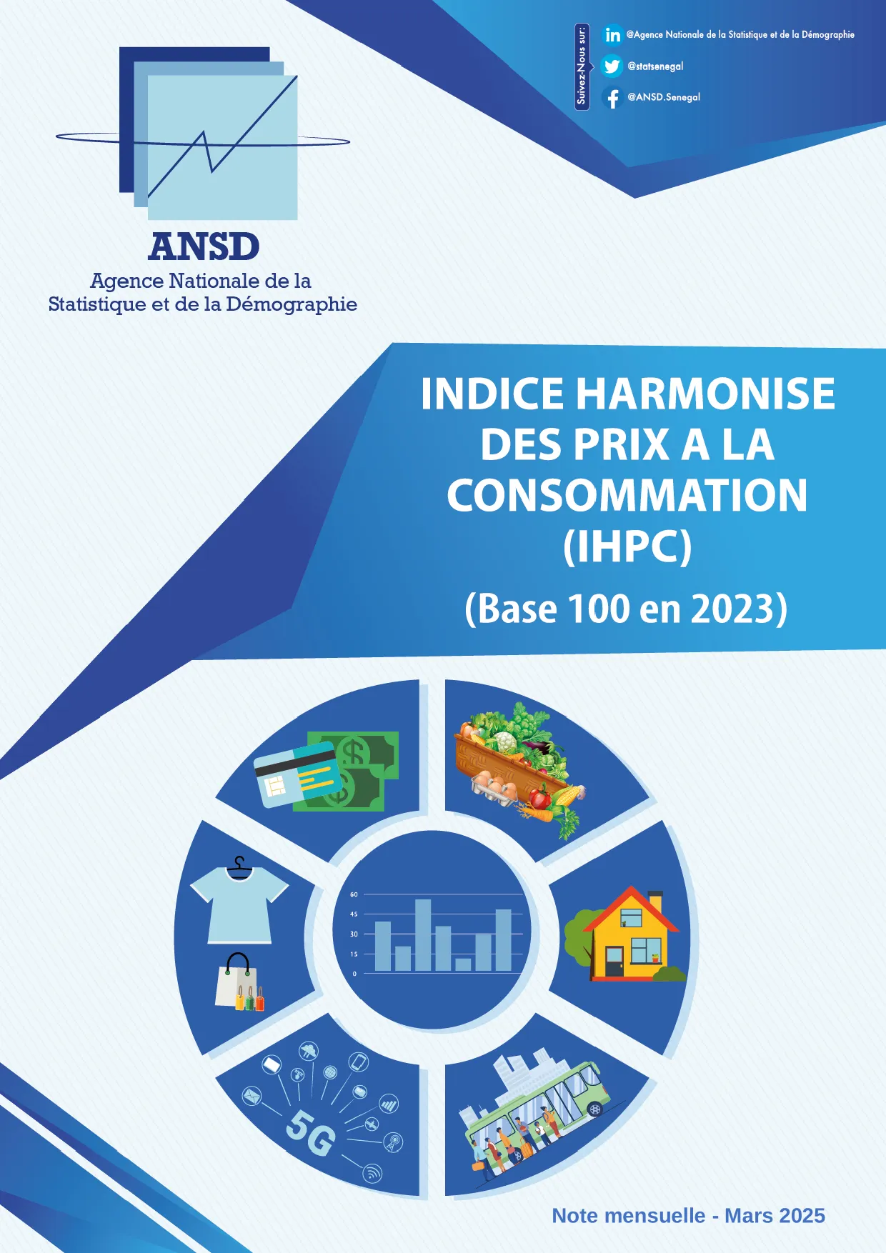 Indice harmonisé des prix à la consommation (IHPC) du Sénégal, mars 2025 – ANSD