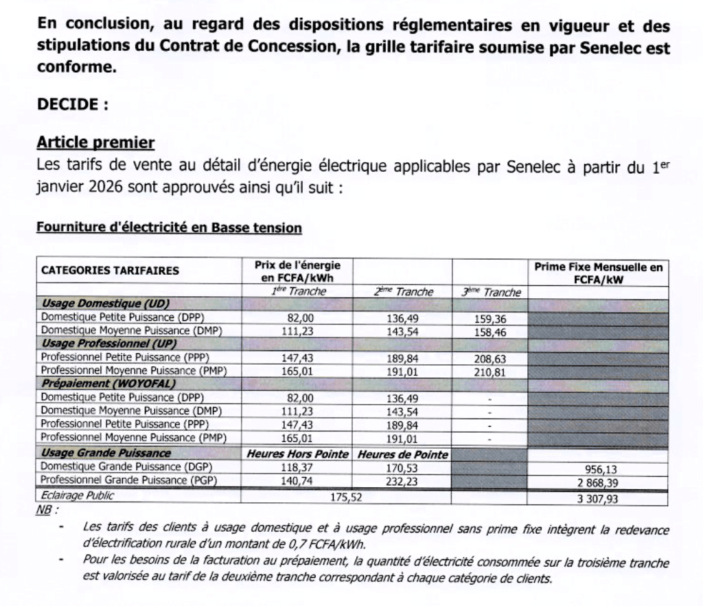 Commission de Régulation du Secteur de l’Énergie - Décision n°2025-140 baisse de 10 % sur la 1ʳᵉ tranche (2026)