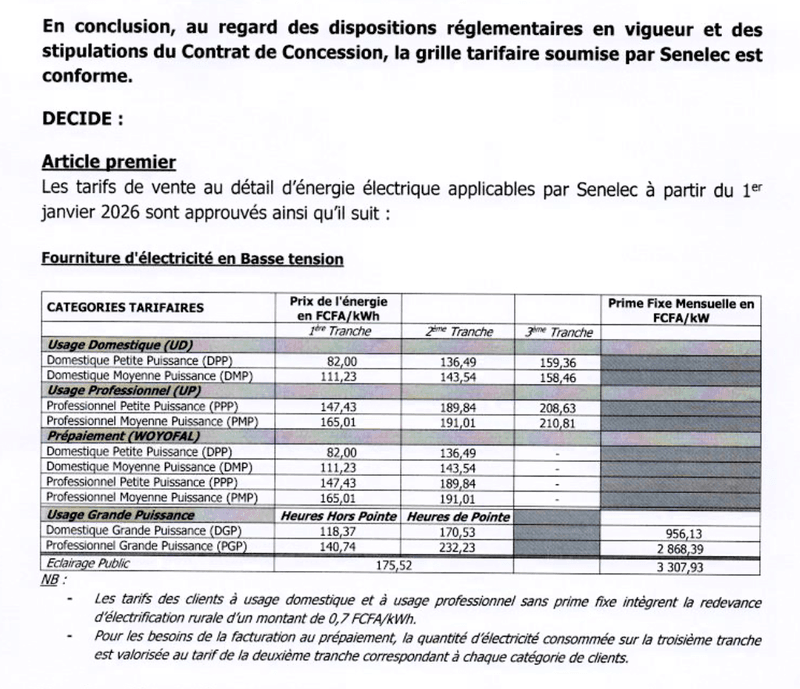 Commission de Régulation du Secteur de l’Énergie - Décision n°2025-140 baisse de 10 % sur la 1ʳᵉ tranche (2026)