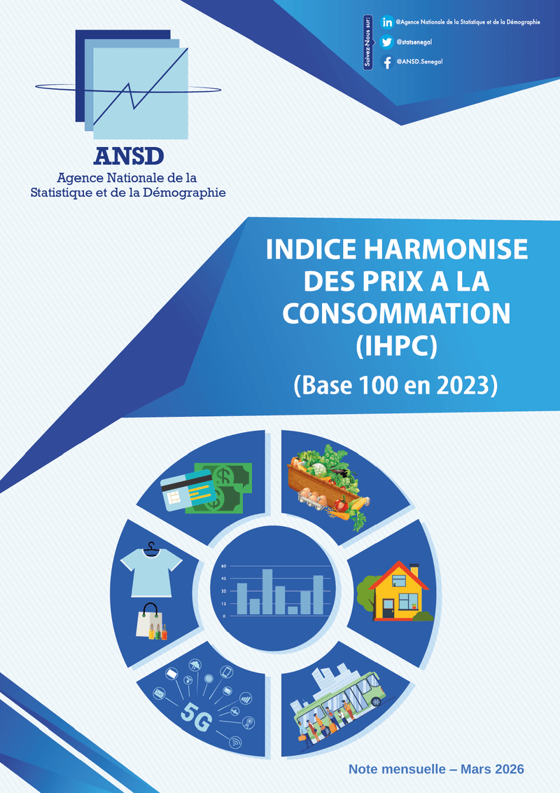 Indice harmonisé des prix à la consommation (IHPC), mars 2026 – ANSD