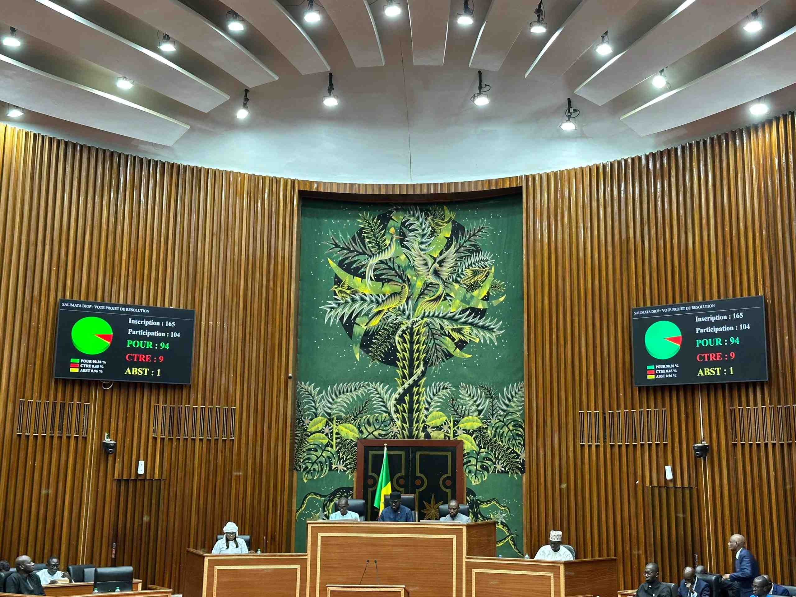 Image Adoption des projets de mise en accusation de 5 anciens ministres devant la Haute Cour de justice