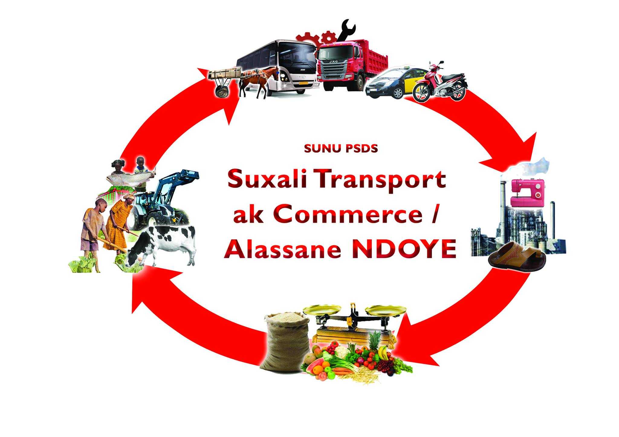 AND SUXALI PRODUCTION TRANSPORT AK COMMMERCE