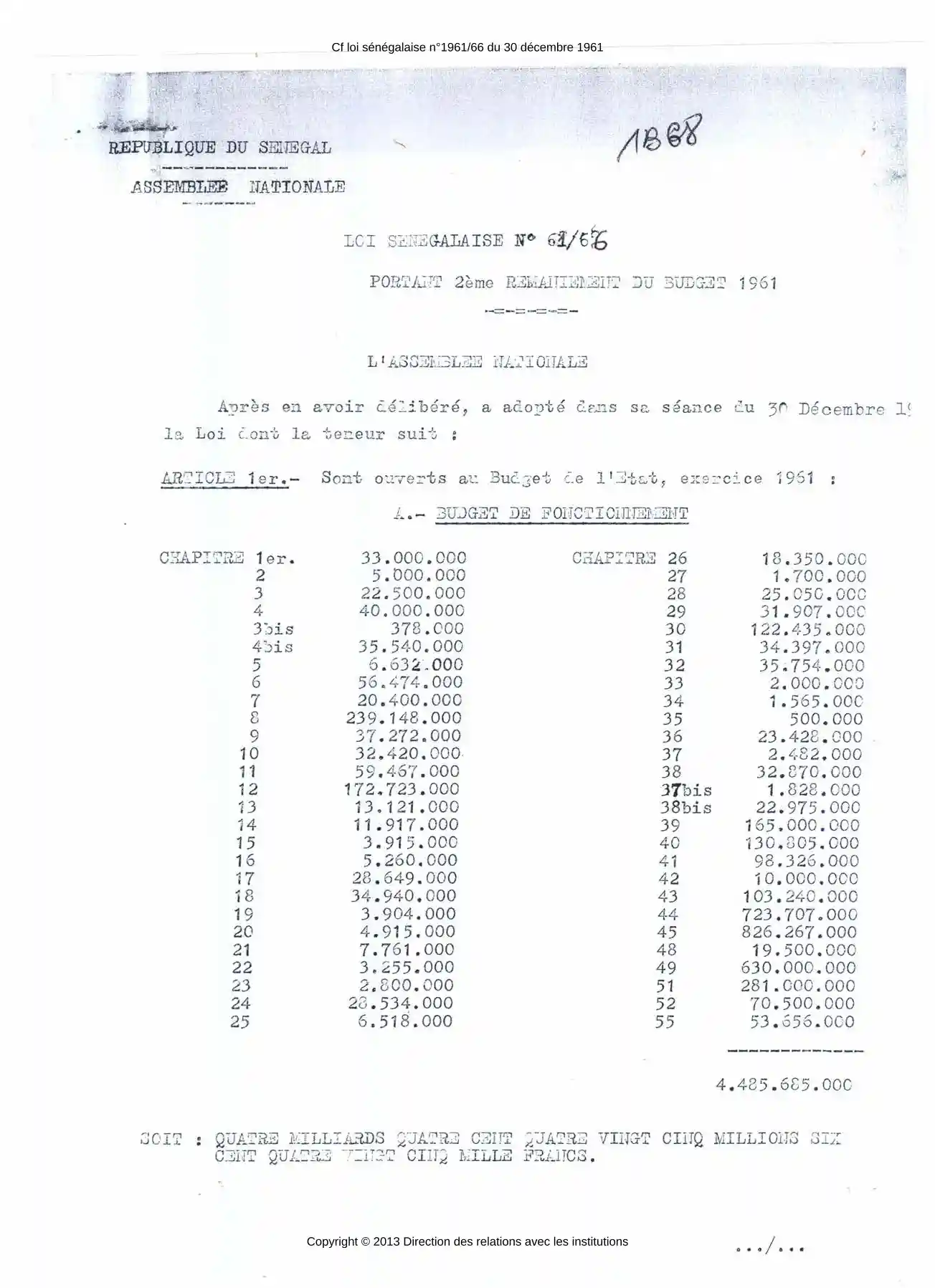 Loi sénégalaise n°61/66 du 30 décembre 1961 portant 2ème remaniement du budget 1961