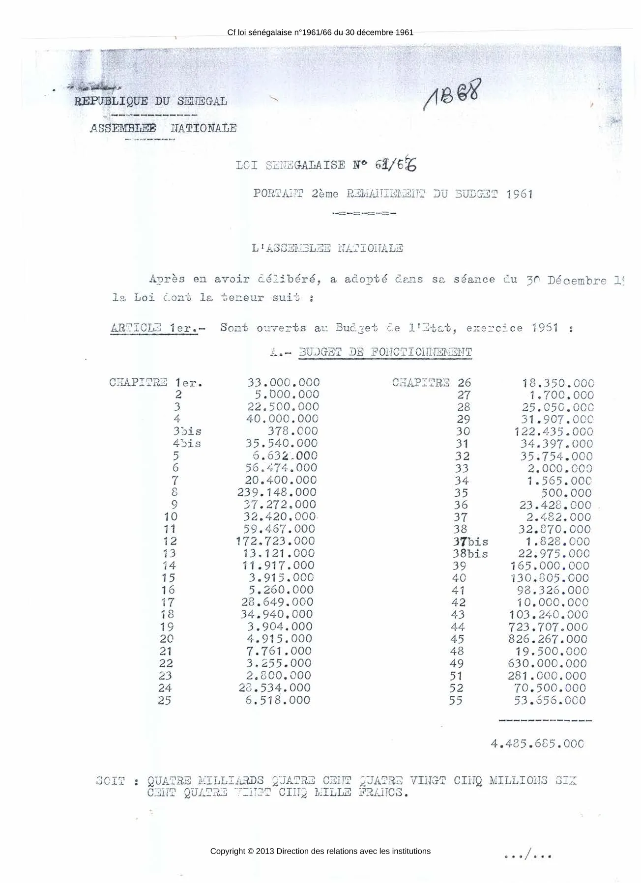 Loi sénégalaise n°61/66 du 30 décembre 1961 portant 2ème remaniement du budget 1961