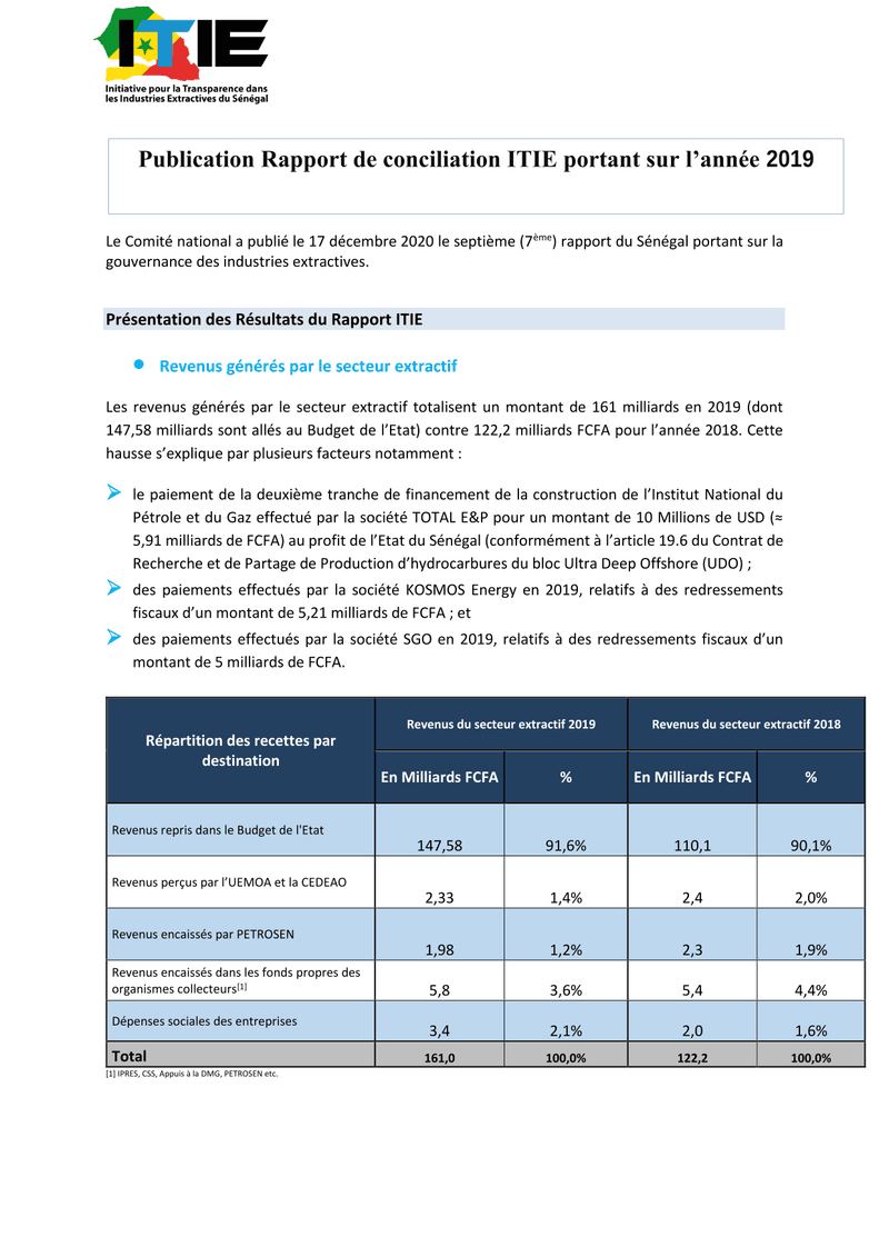 Note d’information sur le contenu local fondée sur le Rapport ITIE 2019 – ITIE Sénégal
