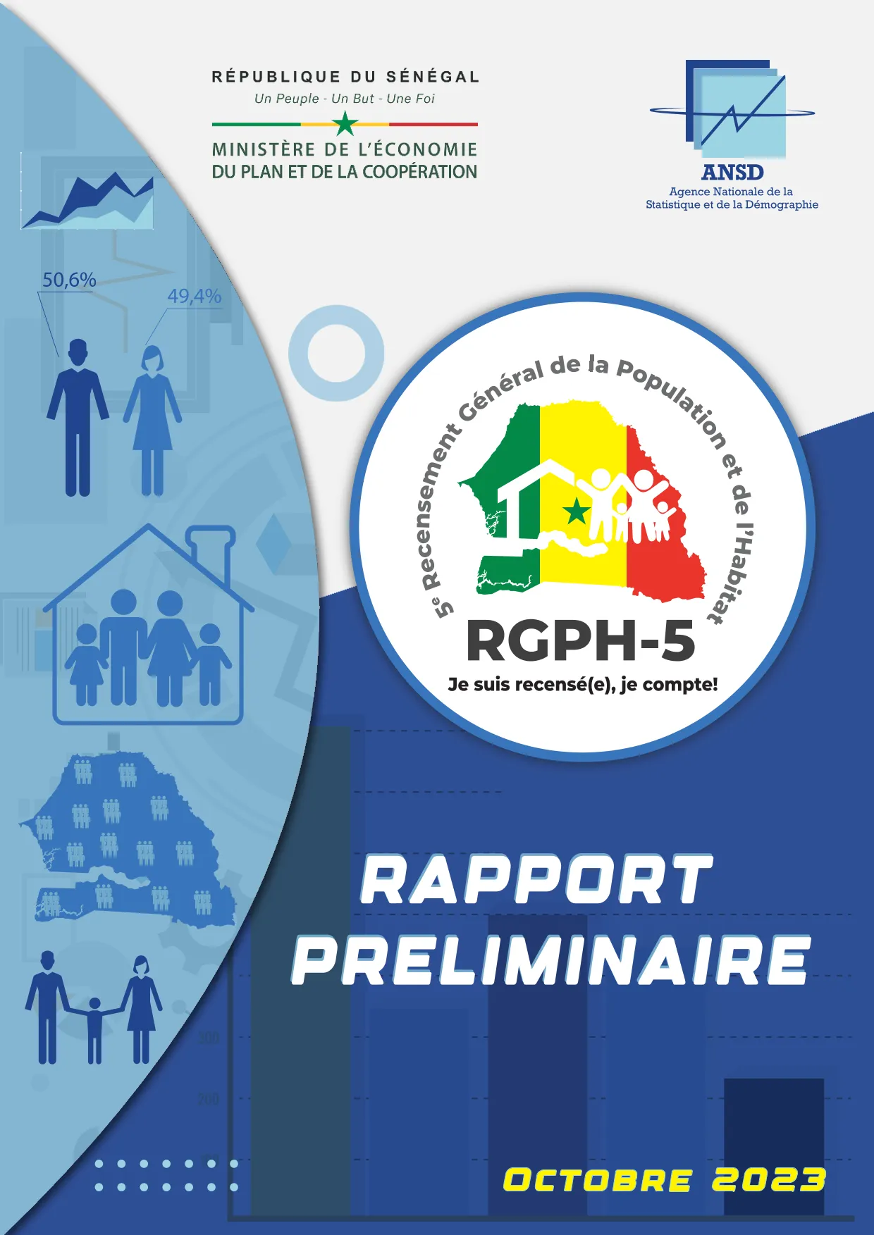 Rapport des résultats préliminaires du cinquième Recensement général de la Population et de l’Habita