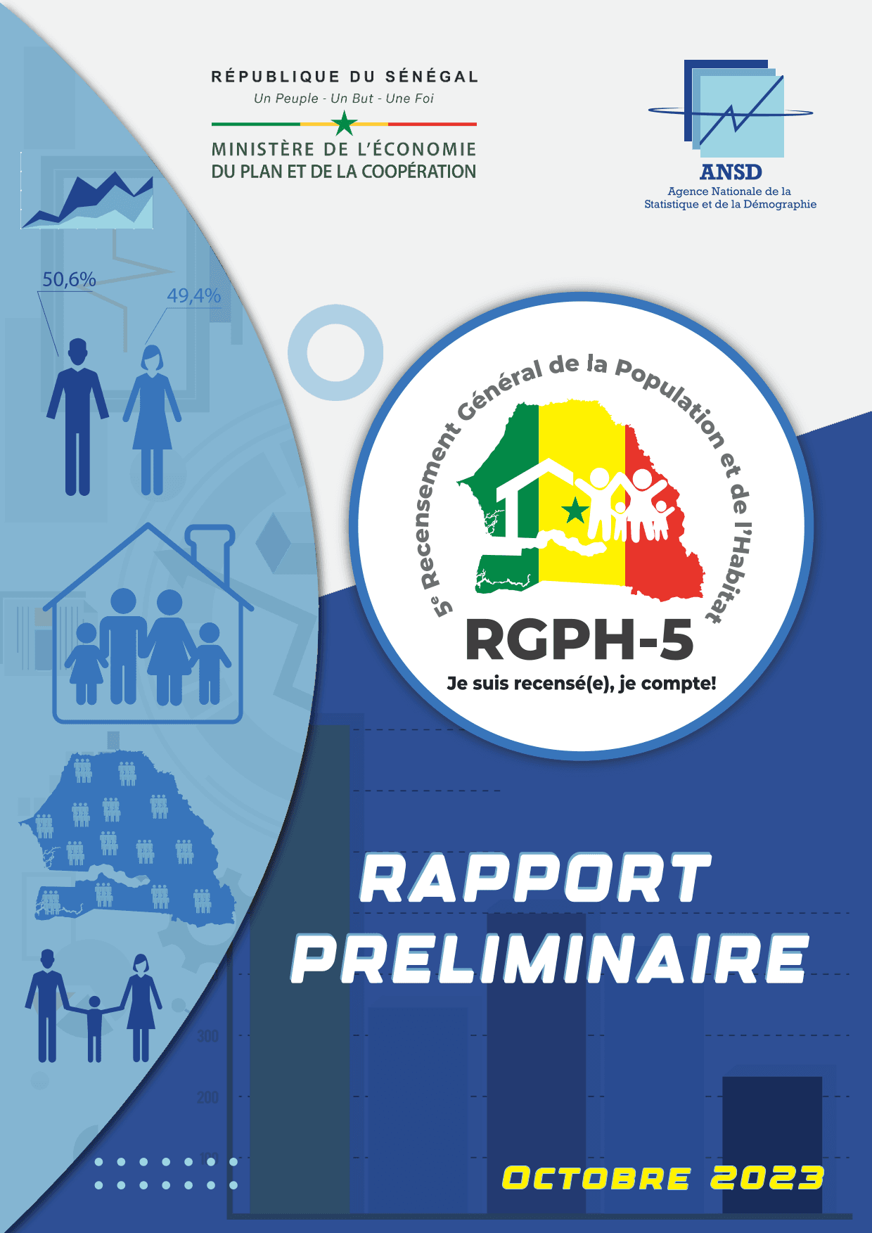 Rapport des résultats préliminaires du cinquième Recensement général de la Population et de l’Habita