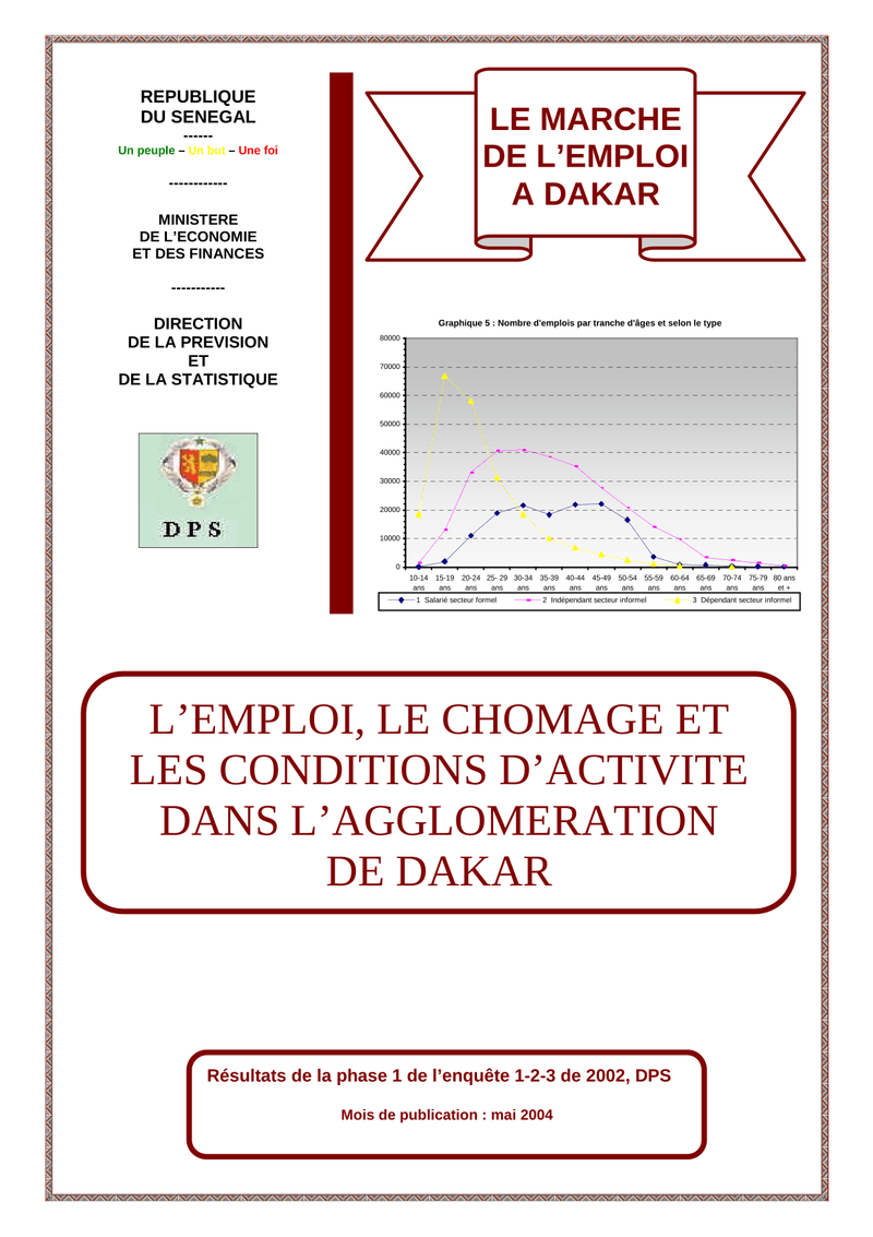 L’emploi, le chômage et les conditions d’activité dans l’agglomération de Dakar, résultats de la pha