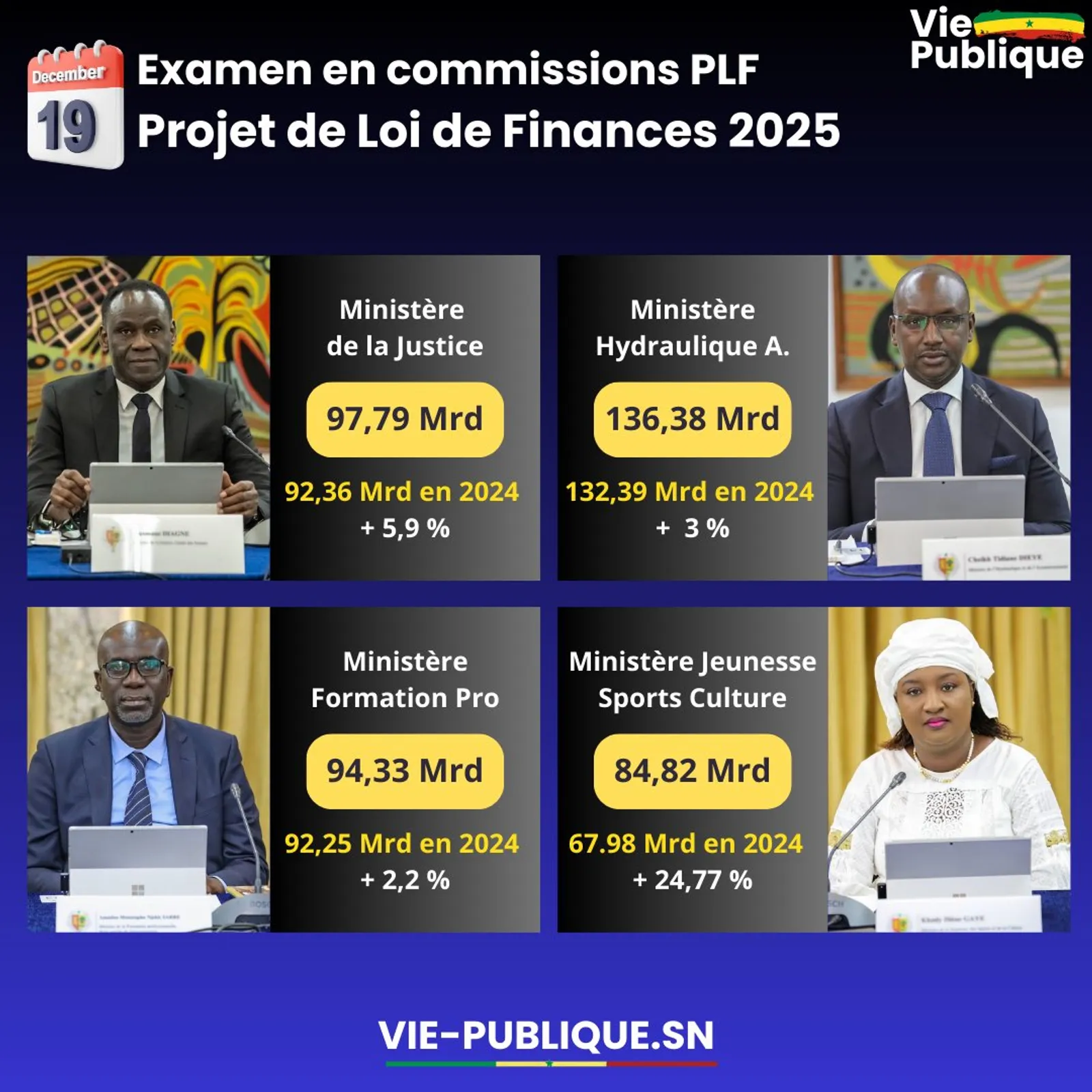 Budget des 4 Ministères en commission ce Jeudi