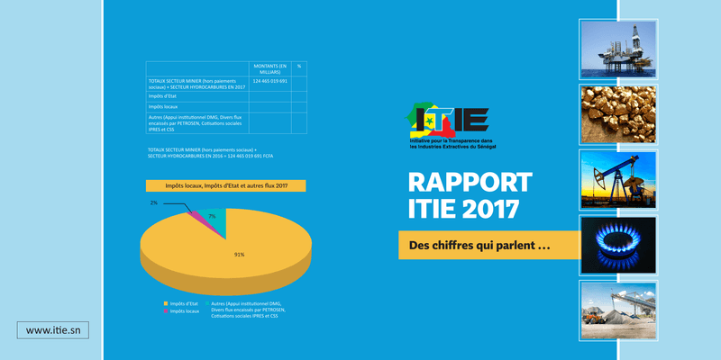 Rapport ITIE 2017 sur les chiffres clés des industries extractives au Sénégal – ITIE Sénégal