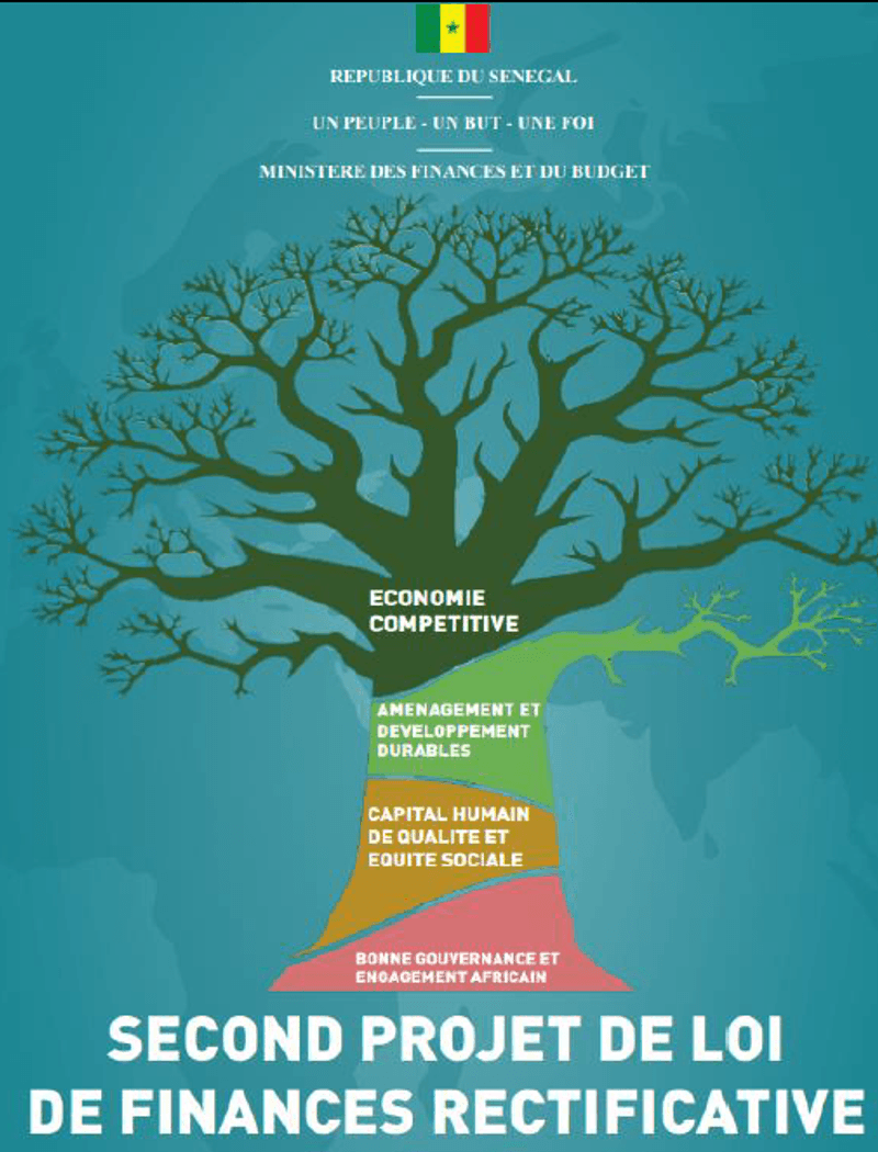 Projet Loi de Finances Rectificative v2 2025 LFR
