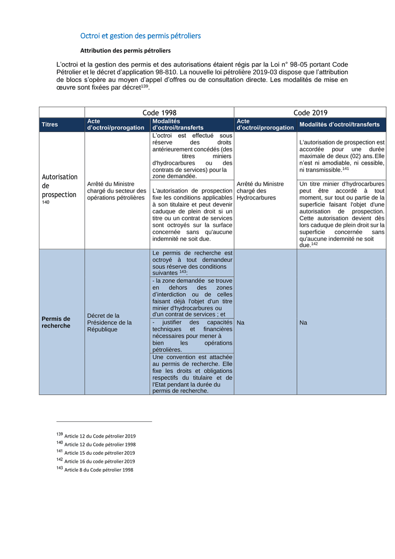 Document sectoriel sur l’octroi et la gestion des permis pétroliers au Sénégal