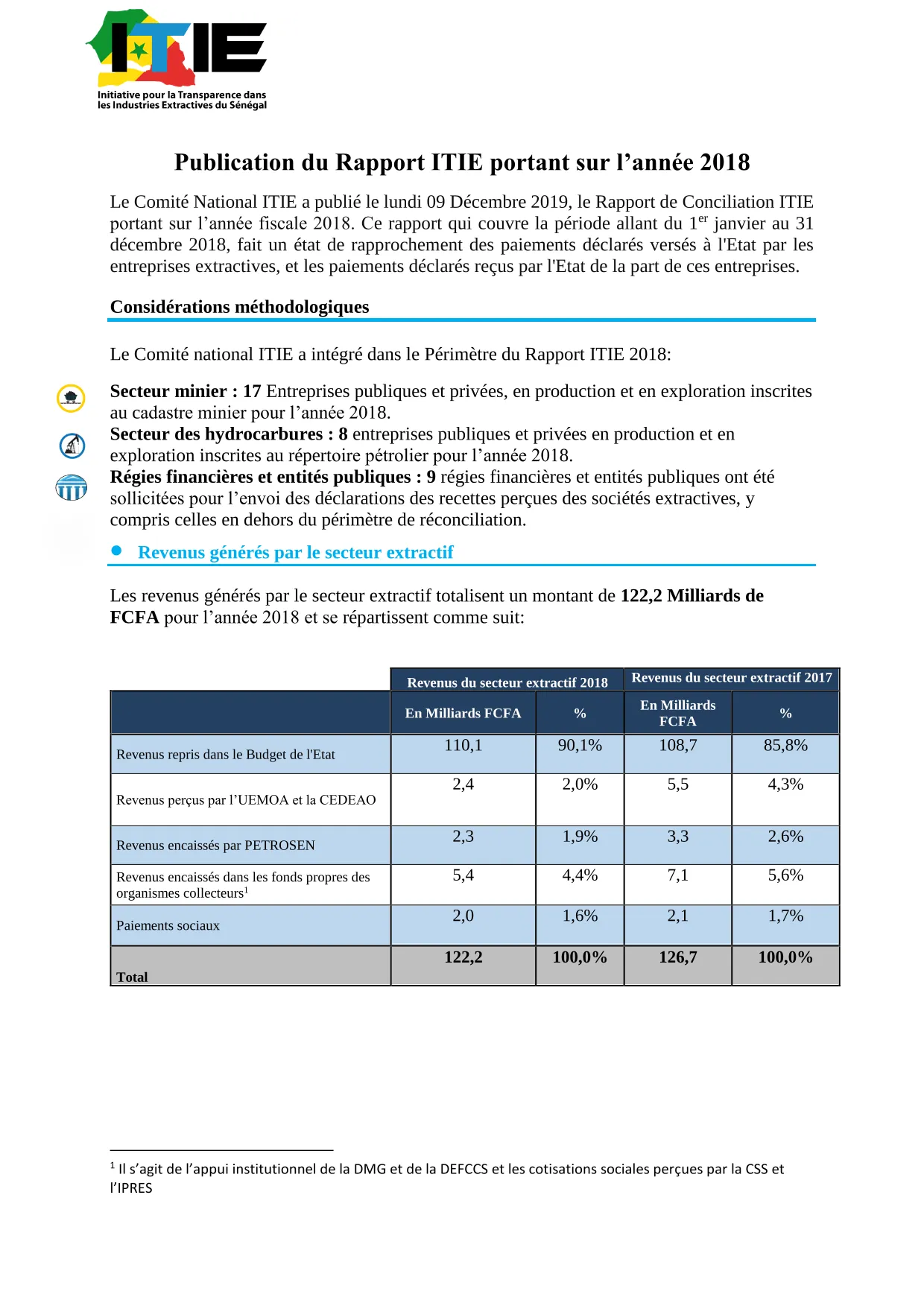 Données régionales de Thiès issues du Rapport ITIE 2018 sur les industries extractives – Initiative pour la transparence dans les industries extractives (ITIE) Sénégal