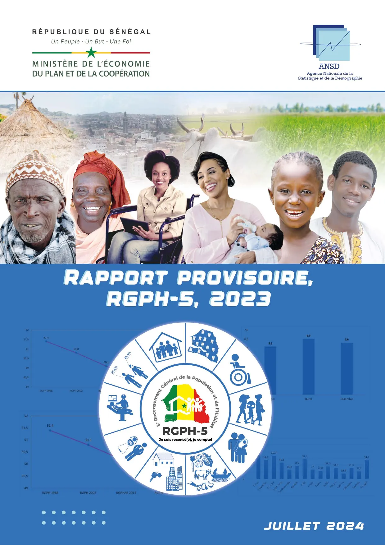 Rapport provisoire du 5e Recensement général de la population et de l’habitat 2023 (RGPH-5) – ANSD