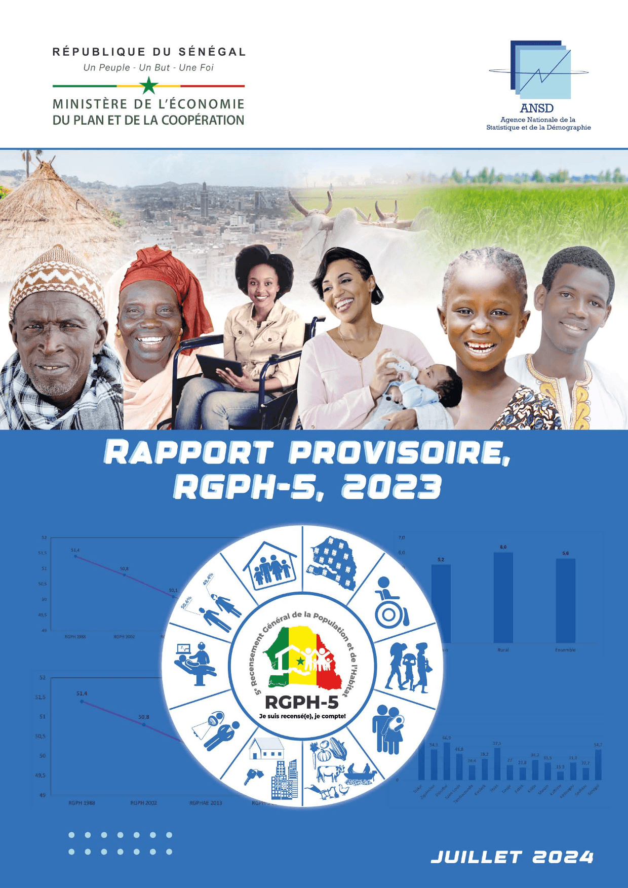 Rapport provisoire du 5e Recensement général de la population et de l’habitat 2023 (RGPH-5) – ANSD