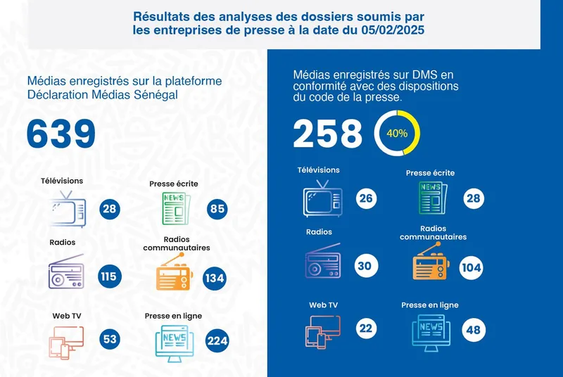 Presse Entreprise 1