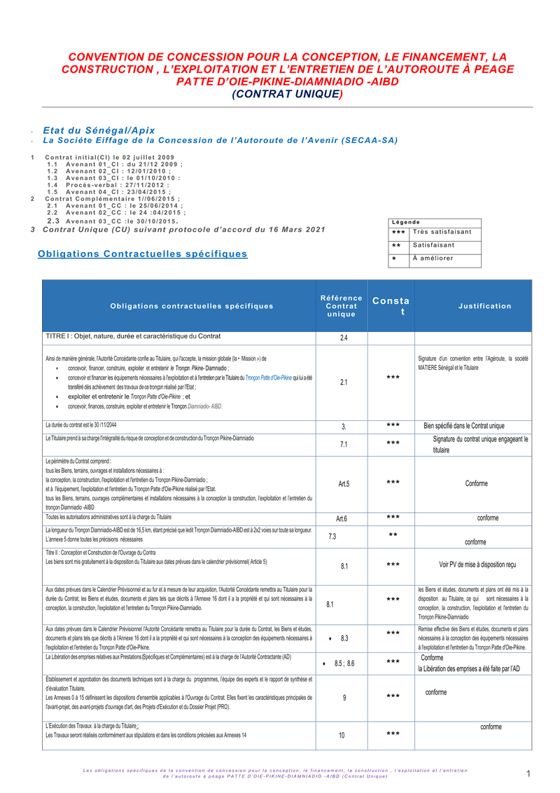Rapport d’évaluation des obligations contractuelles spécifiques de la concession de l’autoroute à péage Patte d’Oie–Pikine–Diamniadio–AIBD – État du Sénégal / APIX – ARCOP