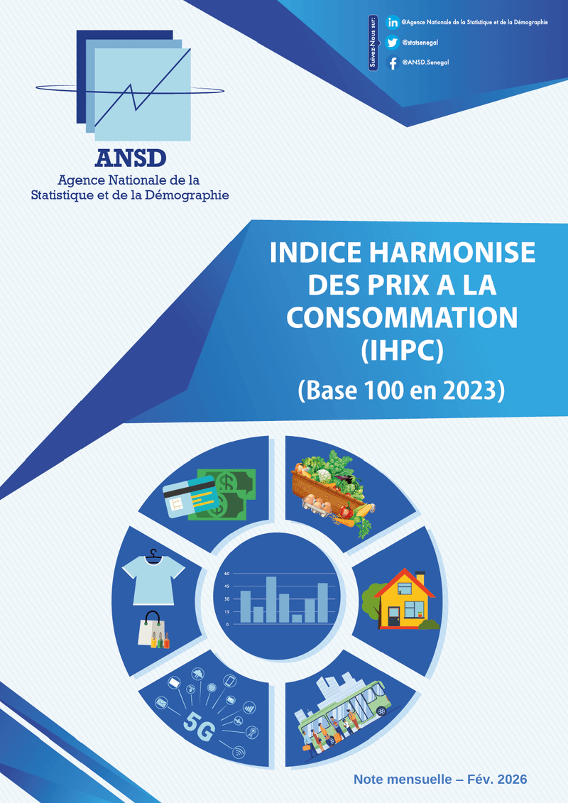 Indice harmonisé des prix à la consommation (IHPC) du Sénégal, février 2026 – ANSD
