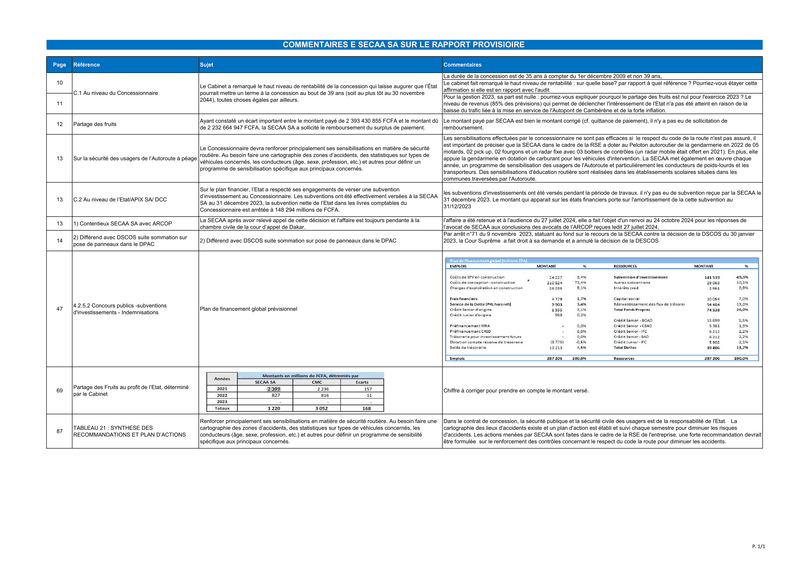 Commentaires de SECAA SA sur le rapport provisoire d’audit de la concession de l’autoroute à péage au Sénégal – SECAA SA - ARCOP