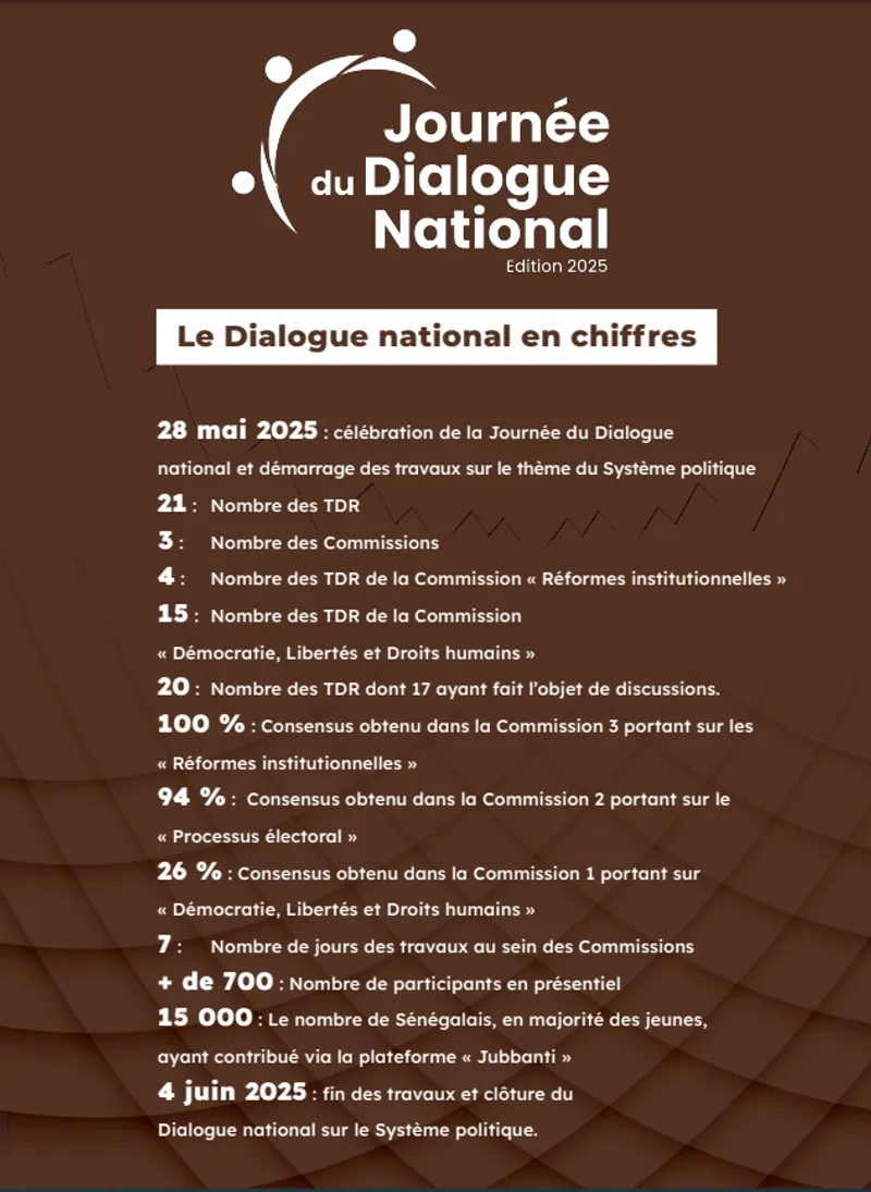 Dialogeu Nationale Note Au Public