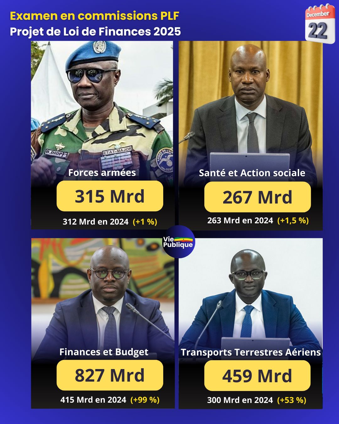 Budget des 4 Ministères en commission ce Dimanche