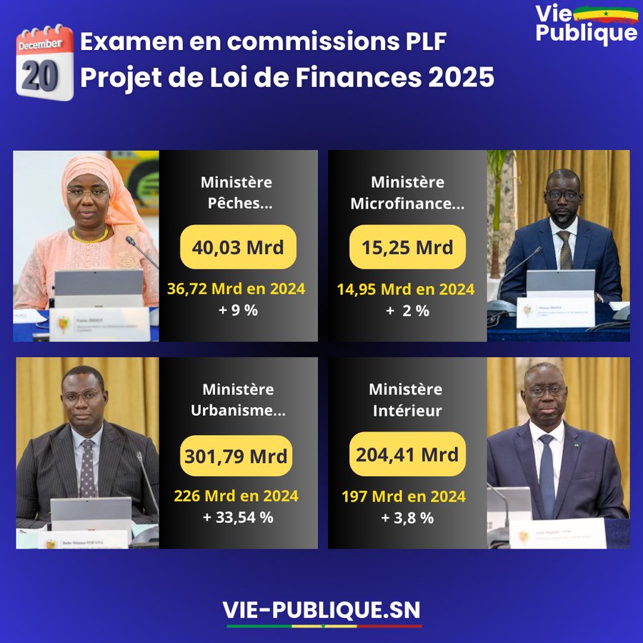 Budget des 4 Ministères en commission ce Vendredi