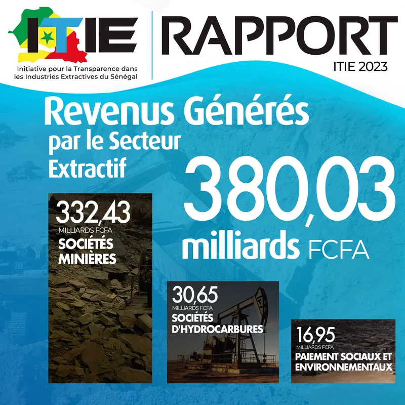 rapport ITIE S&eacute;n&eacute;gal revenu 2023