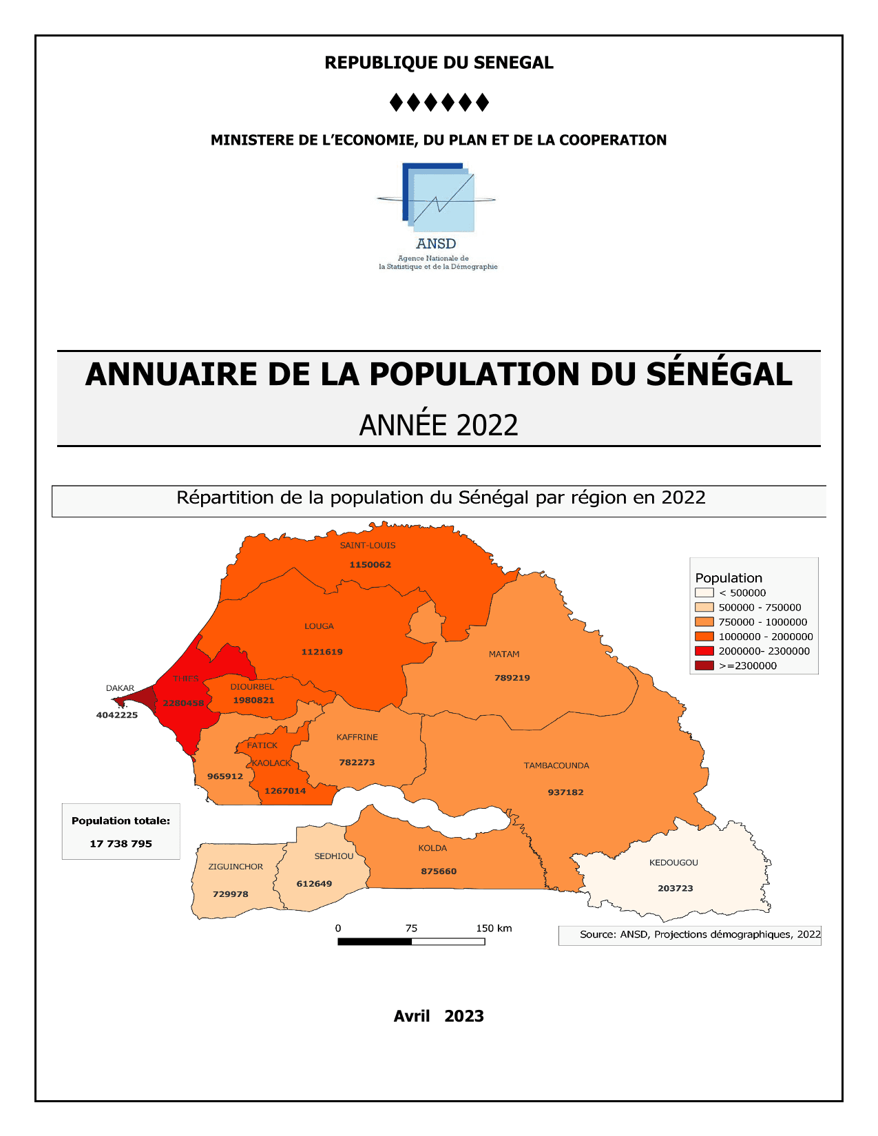 Annuaire de la population du Sénégal 2022 – ANSD